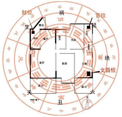 明财位放什么|明财位是什么？明财位放什么能招财？